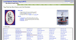 Desktop Screenshot of lnvt.org