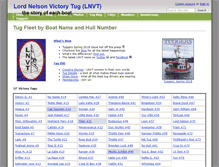 Tablet Screenshot of lnvt.org